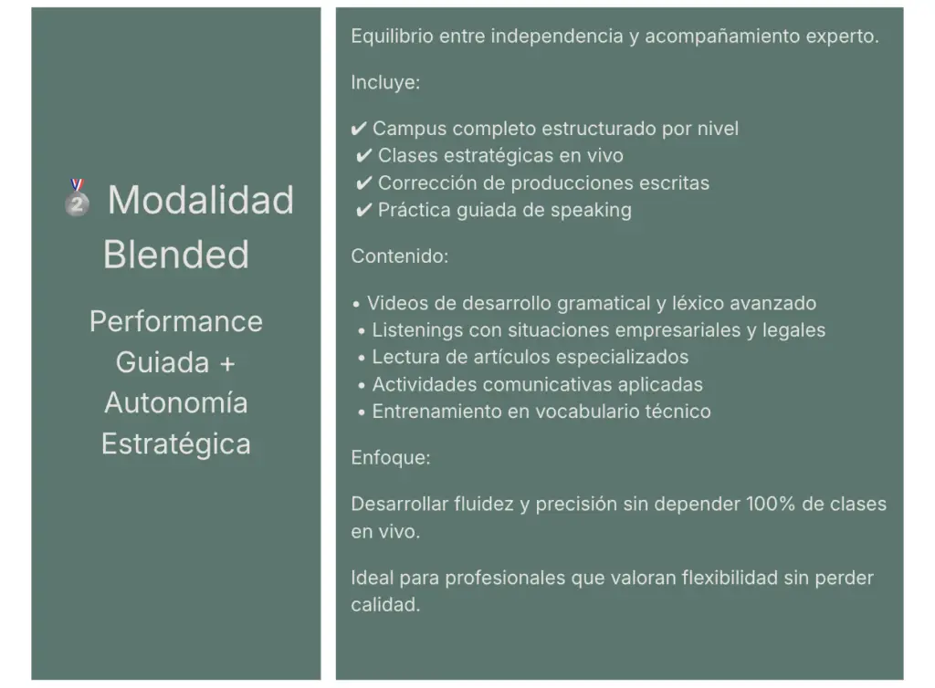 Clases de ingles blended